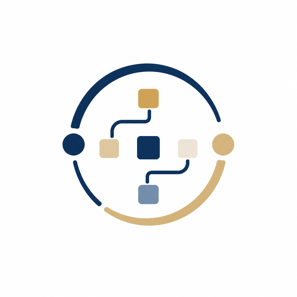 方形|AI 产品经理系统感